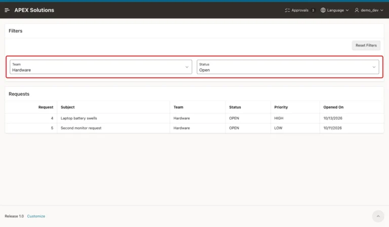 Service Requests page after a new sign-in with Team Hardware and Status Open restored and marked with a red box