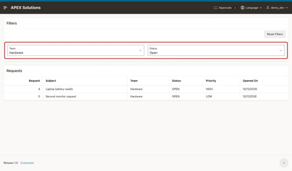 Service Requests page for demo_dev with Team Hardware and Status Open marked with a red box and two rows in the report
