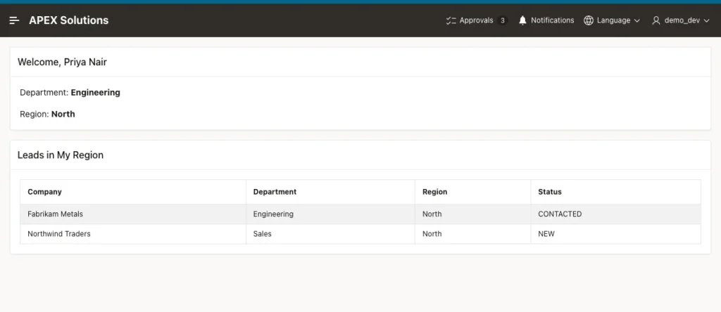 My Profile page for demo_dev showing Welcome, Priya Nair, Department Engineering, Region North and two North leads in the report