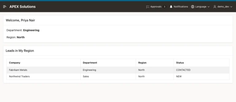 My Profile page for demo_dev showing Welcome, Priya Nair, Department Engineering, Region North and two North leads in the report