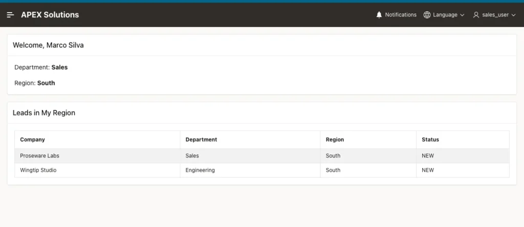 My Profile page for sales_user after a new sign in showing Region South and the South leads