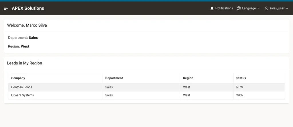 My Profile page for sales_user after the table change still showing Region West and the West leads