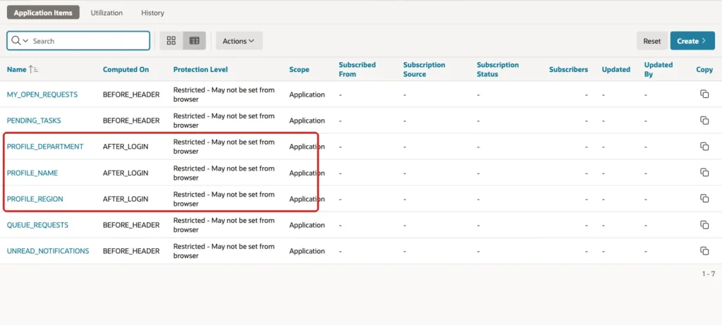 Application Items list with the three PROFILE items, their Computed On value AFTER_LOGIN and their Restricted protection level marked with a red box