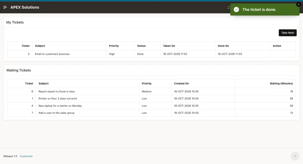 Work Queue page with the message The ticket is done, ticket 5 Done and the Take Next button shown again