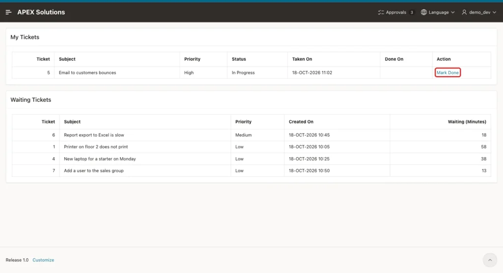Work Queue page with the Mark Done link of ticket 5 marked with a red box
