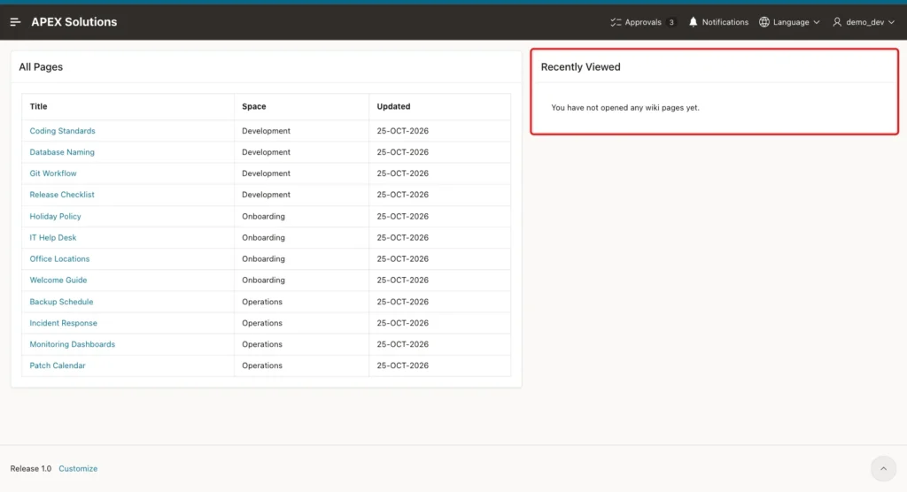 Wiki Home as DEMO_DEV with the empty Recently Viewed region marked with a red box