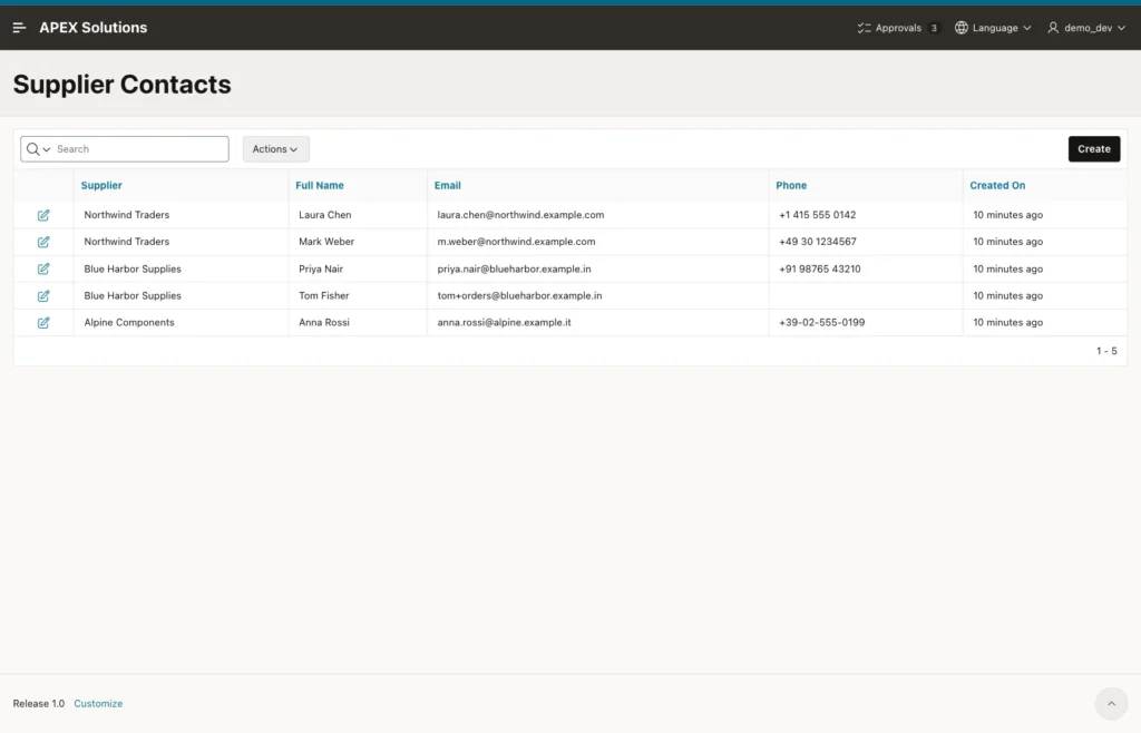 Supplier Contacts interactive report with five contacts and a Create button