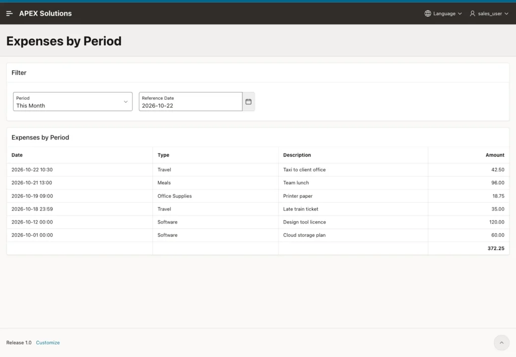 Expenses by Period page with Period This Month, Reference Date 2026-10-22 and six rows with a total of 372.25