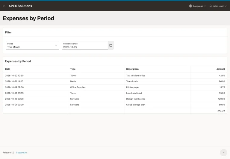 Expenses by Period page with Period This Month, Reference Date 2026-10-22 and six rows with a total of 372.25