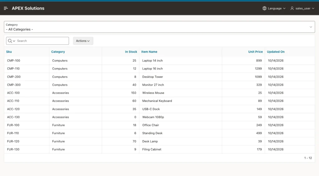 Catalog Items report showing 12 rows from the REST API with the Category select list above it