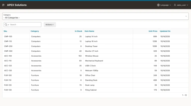 Catalog Items report showing 12 rows from the REST API with the Category select list above it