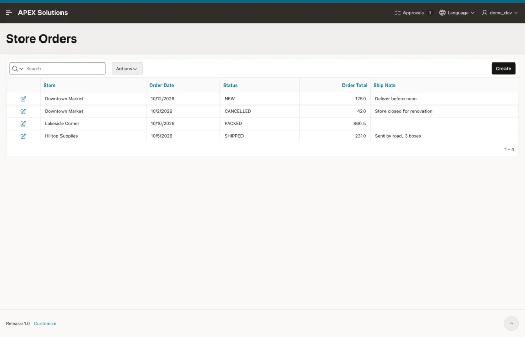Store Orders interactive report with orders in NEW, CANCELLED, PACKED and SHIPPED status