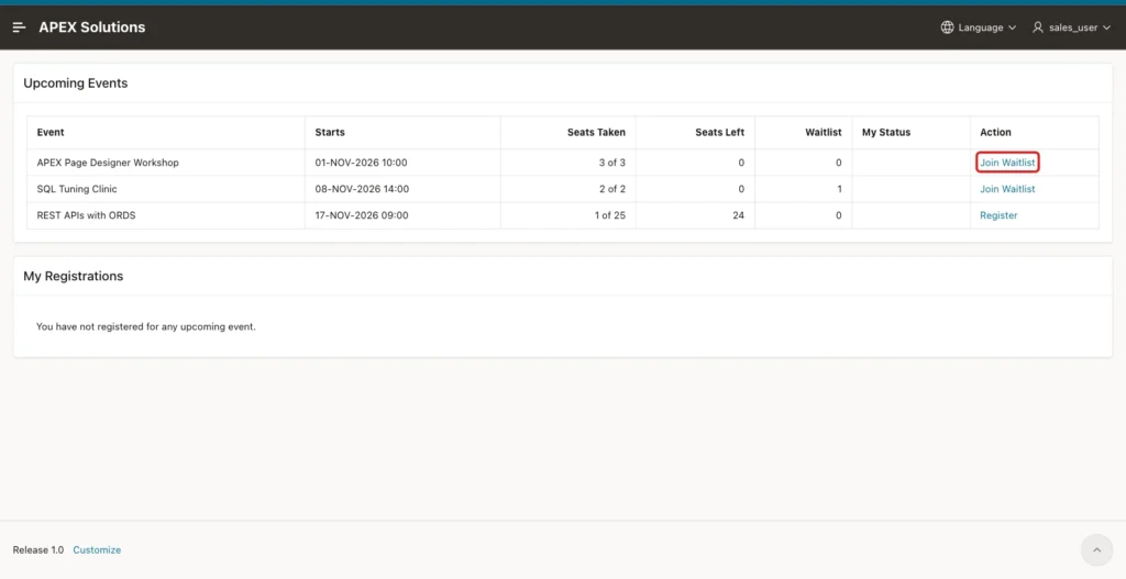 Event Registration page for SALES_USER with the Join Waitlist link of the full workshop marked with a red box