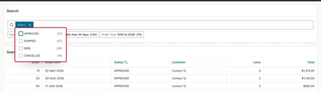 Status filter list with APPROVED 51, SHIPPED 47, NEW 36 and CANCELLED 16 marked with a red box