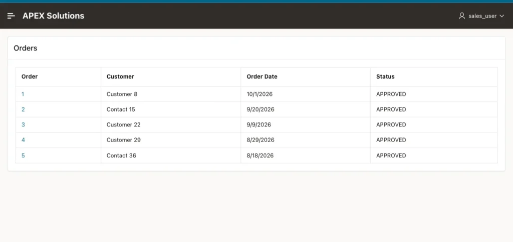 Oracle APEX Orders report with order numbers 1 to 5 as links, customers, order dates and status