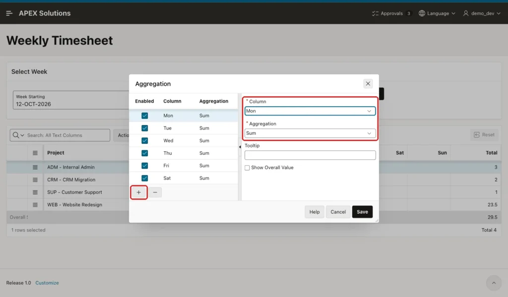 Aggregation dialog with Column Mon and Aggregation Sum and the add button marked with red boxes
