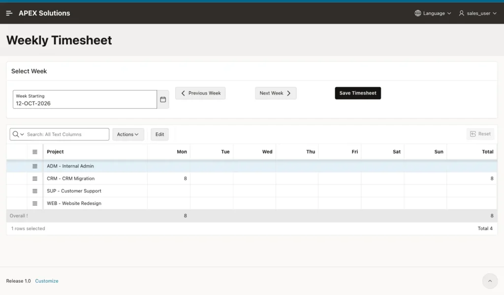 Weekly Timesheet signed in as sales_user showing only 8 hours on CRM on Monday
