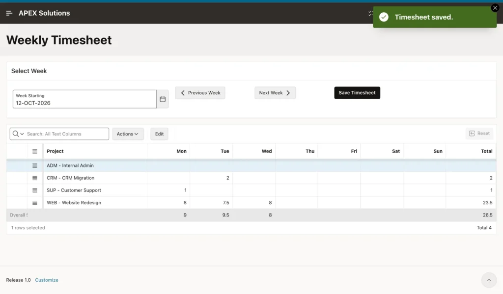 Weekly Timesheet after saving with the success message Timesheet saved. and updated totals