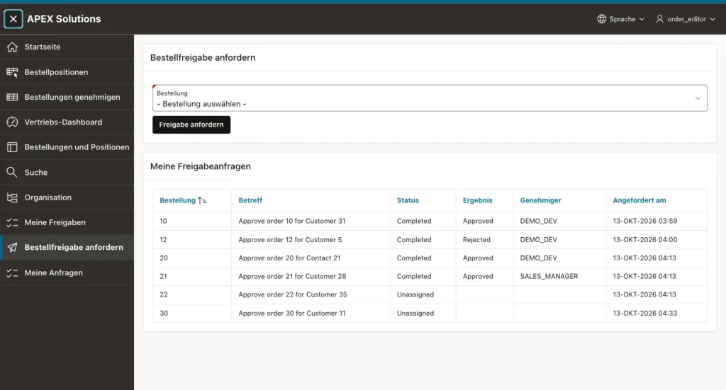 Request Order Approval page in German with the navigation menu Startseite, Bestellpositionen and others, the title Bestellfreigabe anfordern, the item Bestellung, the button Freigabe anfordern and the report Meine Freigabeanfragen