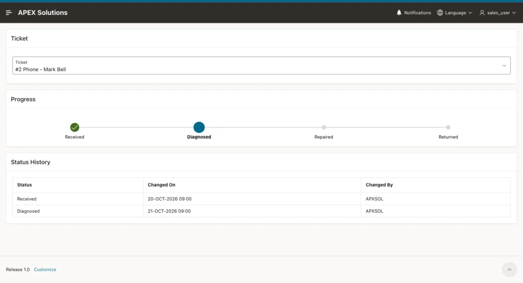 Repair Tracker for ticket 2 as SALES_USER with Diagnosed active and no buttons
