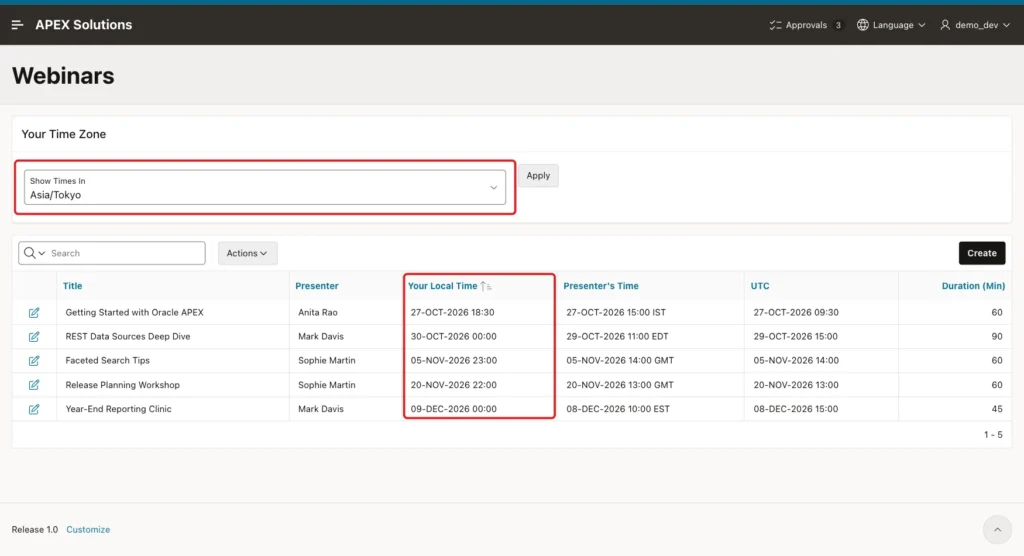 Webinars report with Show Times In Asia/Tokyo and the Your Local Time column in Tokyo time marked with red boxes