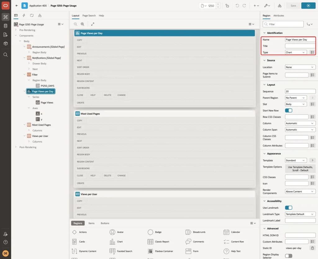 Page Designer with the region Page Views per Day and Type Chart marked with a red box