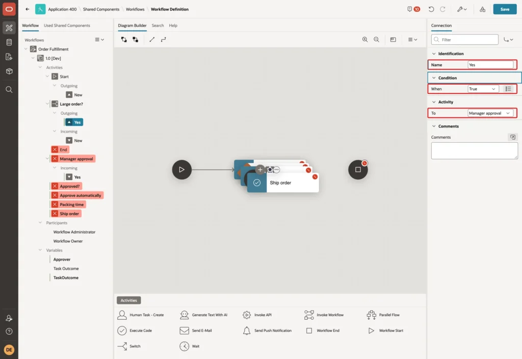 Workflow Designer showing the connection Yes with When True and To Manager approval marked with red boxes