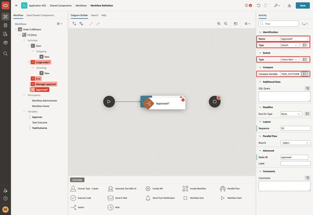 Workflow Designer showing Approved? with Type Switch, Switch Type Check Workflow Variable and Compare Variable TASK_OUTCOME marked with red boxes