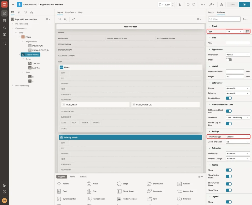 Attributes tab of the chart region with Chart Type Line and Time Axis Type Enabled marked with red boxes