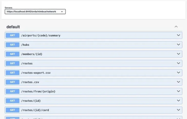 Swagger UI listing the GET operations of the ORDS network module from its generated OpenAPI document