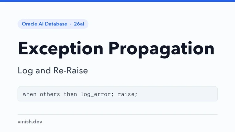 How Exceptions Propagate in PL/SQL